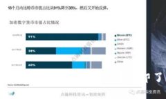 如何在imToken钱包中找到