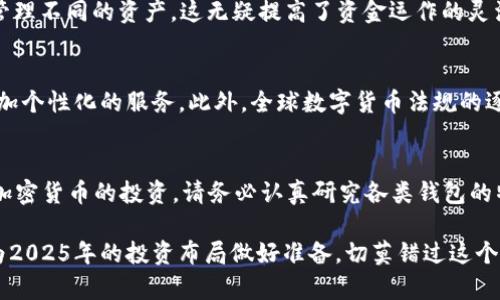   2025必看：比特币国际钱包网站大揭秘，立即了解选择的最佳策略 / 

 guanjianci 比特币钱包, 国际钱包, 加密货币, 数字资产 /guanjianci 

引言
在当今这个数字化高速发展的时代，随着比特币及其他加密货币的崛起，越来越多的人开始关注如何安全、方便地管理自己的数字资产。在众多比特币钱包中，国际钱包尤为引人注目，因为它们不仅支持多种加密货币交易，还提供跨国服务，让用户能够更加灵活地使用他们的钱包。同时，选择一个合适的钱包对于保障资产安全至关重要。因此，在2025年，了解比特币国际钱包网站的特点和选择策略，将帮助每位投资者做出更明智的决策。

什么是比特币国际钱包？
比特币国际钱包是一种数字钱包，它允许用户安全地存储、接收和发送比特币及其他加密货币。与传统银行提供的账户不同，国际钱包通常是由私人公司或开放源代码社区提供服务，具备去中心化的特性，因此用户能够更加自主地控制自己资金的流动。事实上，由于国际钱包支持全球范围内的支付和转账服务，越来越多的投资者和商家选择使用这类钱包来进行交易。

比特币国际钱包的类型
比特币国际钱包可以分为几种类型，分别是软件钱包、硬件钱包和纸钱包。软件钱包通常有桌面版、手机版以及在线版，这些钱包便于用户随时随地访问，十分适合活跃的交易者。硬件钱包虽然体积小巧，但相对安全，适合长期持有者使用。而纸钱包则是一种更加传统的方式，它通过打印出私钥和公钥来存储资产，适合那些对网络安全性持谨慎态度的人。

选择比特币国际钱包的关键因素
在选择一个合适的比特币国际钱包时，有几个关键因素需要考虑。首先是安全性，用户必须确保选择的钱包具备强大的安全防护功能，包括两步验证、匿名交易和冷存储等。其次是易用性，钱包的界面应简洁友好，让用户能够轻松完成各项操作。此外，用户还应关注钱包的兼容性，确保该钱包能够支持多种加密货币交易。

热门的比特币国际钱包推荐
据调查，目前市场上有几款备受推崇的比特币国际钱包，例如 Coinbase、Blockchain.com、Exodus 和 Trezor 等。Coinbase 是一家全球知名的加密货币交易平台，提供方便快捷的钱包服务；Blockchain.com 则因其强大的区块链技术，被广泛认可；Exodus 则是一个多合一钱包，支持多种币种，且界面设计精美；而 Trezor 则是一款硬件钱包，在安全性方面表现尤为突出。

比特币国际钱包的安全性分析
安全性是比特币国际钱包尤为重要的一个方面。在过去的几年里，网络攻击和黑客行为频频发生，这使得许多投资者对数字资产的安全性心存疑虑。近年来，许多钱包提供商不断加强其安全措施，例如采用更复杂的加密方法以及定期安全审计。这些措施不仅能减少黑客攻击的风险，还能提升用户的使用体验。因此，在选择钱包时，用户应仔细了解其安全政策以及采取的具体安全措施。

使用比特币国际钱包的优势
选择比特币国际钱包，能够为用户带来诸多优势。首先，用户能够随时随地进行交易，无论身处何地，只要连接互联网，即可完成资金的收发。其次，国际钱包通常支持多种币种，用户可以在一个地方管理不同的资产，这无疑提高了资金运作的灵活性。此外，很多钱包还提供便捷的币种兑换服务，用户只需通过简单的步骤就能完成不同币种之间的转换。

比特币国际钱包的未来趋势
进入2025年，比特币国际钱包的发展趋势也将继续向着更加安全、高效和便捷的方向迈进。随着区块链技术的不断成熟，钱包的功能将进一步增强，许多新兴的钱包将基于智能合约等技术，提供更加个性化的服务。此外，全球数字货币法规的逐步完善，也将为比特币国际钱包的发展创造一个更加良好的环境。

结束语
比特币国际钱包作为数字资产管理的重要工具，在未来金融体系中将扮演越来越重要的角色。了解这些钱包的属性和功能，无疑将为我们的投资决策提供有力支持。如您正考虑从事比特币和其他加密货币的投资，请务必认真研究各类钱包的特点，选择最适合您投资需求的钱包，以确保资产的安全和流动性。记住，这不仅仅是一个钱包，而是通往数字资产自由的重要钥匙！

无论您是加密货币领域的初学者还是经验丰富的投资者，了解最新的比特币国际钱包网站，以及其安全和便利性，将帮助您在未来的数字资产管理中更加从容不迫。从现在开始，多深入研究，以便为2025年的投资布局做好准备，切莫错过这个充满机遇的时代！