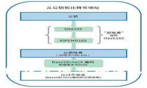 2025必看：以太坊钱包源代码深入解析与实用指南