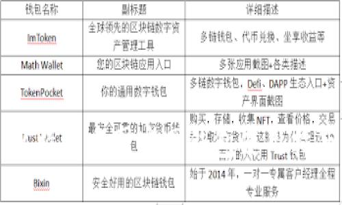 2025必看：比特币中国官网钱包使用指南，立即掌握！