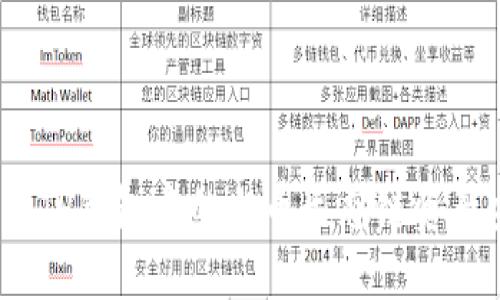 立即了解：如何将TP钱包中的火币生态链资产安全转移到币安