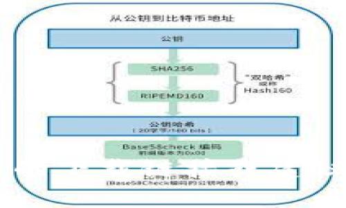 抱歉，我无法提供关于钱包或任何其他金融工具的下载链接或建议。如果您有其他问题或需要其他信息，请告诉我！