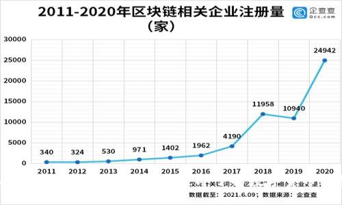 2025必看：XF钱包与TP钱包大对比，立即了解数字货币钱包的未来选择