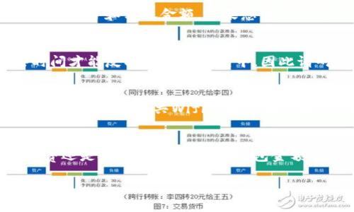 充值TP钱包视频（TP Wallet）的方法一般可以通过以下步骤完成，下面将为您提供详细的操作指南和注意事项。

第一步：下载并安装TP钱包
首先，确保您已经在手机上下载安装了TP钱包应用。如果还没有，您可以在应用商店（如App Store或Google Play）搜索“TP钱包”并下载。安装完成后，请打开应用。

第二步：注册或登录账户
如果您是第一次使用TP钱包，您需要注册一个新账户。在注册过程中，请提供必要的信息，确保您的密码安全且易于记忆。如果您已经拥有账户，请直接输入您的账号和密码进行登录。

第三步：选择充值方式
登录后，进入钱包的主界面，通常会看到“充值”或“提现”的选项。选择“充值”后，您将看到多种充值方式，包括银行卡转账、第三方支付平台（如支付宝、微信支付等），或直接使用加密货币进行充值。

第四步：输入相关信息
根据您选择的充值方式，输入必要的支付信息。例如，如果您选择银行卡转账，请输入银行卡号和转账金额。如果您使用第三方支付平台，请按照系统提示完成支付流程。

第五步：确认充值
完成支付后，请返回TP钱包，查看您的账户余额是否已更新。有时，充值可能需要一些时间才能反映在您的钱包中，因此请耐心等待。如果长时间未到账，请检查您的交易记录或联系客服。

第六步：注意安全事项
在进行充值操作时，请务必注意个人信息和资金安全。确保您使用的设备和网络环境安全，避免在公共Wifi下进行敏感操作。此外，谨防钓鱼网站和骗局，确保您访问的都是官方渠道。

总结
通过上述步骤，您可以轻松地给TP钱包充值，享受便捷的支付体验。无论是用于日常消费还是投资，都希望您的钱包金额能够稳步增长。如果在充值过程中遇到任何问题，不要犹豫，及时联系客服以获得帮助。

希望以上内容能够帮助到您，如果还有其他具体问题，欢迎提出！
