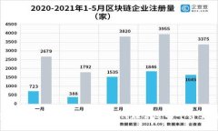 立即获取以太坊！2025必看