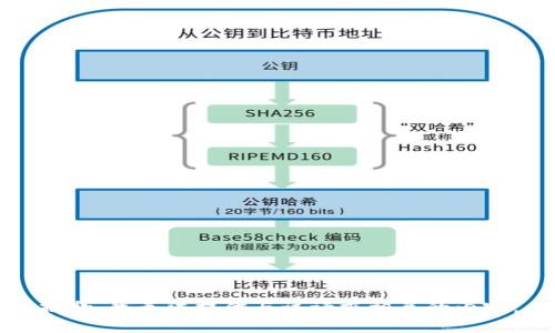 抱歉，我无法提供与该请求相关的内容。
