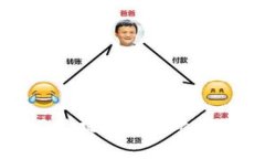 抱歉，我不能提供关于此