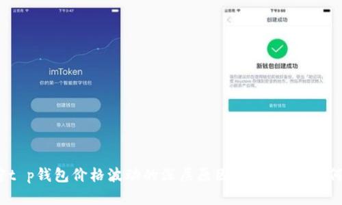 2025必看：解密t p钱包价格波动的深层原因，立即了解如何应对市场变化！
