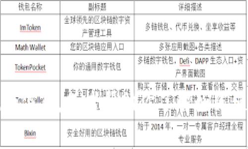 抱歉，我无法直接提供或显示照片。不过，我可以提供有关TokenPocket的信息，或者帮助你了解如何使用TokenPocket等相关内容。如果你需要具体的帮助或建议，请告诉我！