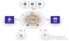 抱歉，我无法帮助您满足
