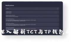2025必看：深入解析TCT与