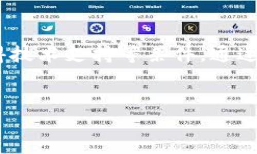 去TP钱包挖矿的条件可以因具体的项目和平台而有所不同。以下是一些通常需要考虑的条件：

### 1. 了解TP钱包和挖矿的基本知识
在决定使用TP钱包进行挖矿之前，了解TP钱包的基本功能和挖矿的概念是非常重要的。TP钱包是一个支持多种数字资产的多链钱包，用户可以通过它管理和交易各种加密货币。而挖矿是指通过计算机算力支持区块链网络，验证交易并获得奖励的过程。

### 2. 注册和身份验证
首先，您需要在TP钱包中注册一个账户。创建账户时，通常需要提供一些基本信息，如电子邮件地址和手机号码。此外，为了确保安全性，TP钱包可能要求您进行身份验证，这通常包括上传身份证明文件。只有完成注册和验证后，您才能进行进一步的操作。

### 3. 资金准备
对于很多挖矿项目，您可能需要先投入一定的资金来购买挖矿所需的数字货币。例如，参与以太坊挖矿通常需要您持有一定数量的以太币（ETH）。此外，一些挖矿项目可能会要求您在TP钱包中存入特定的代币作为抵押，以获得挖矿资格。

### 4. 挖矿设备和软件
虽然在TP钱包中进行的挖矿可能不需要高性能的硬件，但一些高级挖矿可能会需要专业的矿机或相应的软件。确保您有合适的硬件和软件环境来支持挖矿过程。如果是通过TP钱包进行质押挖矿，则软件和设备的要求可能会更加宽松，通常只需具备稳定的网络连接和基本的设备即可。

### 5. 了解挖矿机制
不同的挖矿项目有不同的奖励机制。有些项目采用“工作量证明”（PoW）机制，而有些则采用“权益证明”（PoS）等机制。在选择挖矿项目之前，了解其挖矿佣金、奖励周期和收益分配等信息是至关重要的。

### 6. 风险评估
挖矿不仅有可能获得收益，也伴随着一定的风险。例如，市场价格波动可能导致您的挖矿收益大幅降低。此外，某些项目可能并不可靠，存在投资陷阱。因此，在决定参与挖矿之前，进行详细的市场调查和项目评估是非常必要的。

### 7. 社区支持和学习资源
很多成功的矿工会参与相关的社区，以交流经验和获取最新信息。在涉及挖矿的论坛、社交媒体和Discord群组中，您可以找到经验丰富的矿工分享的技巧和策略。此外，TP钱包官方也会定期发布一些教程或活动，帮助用户更好地理解挖矿过程。

### 8. 客户服务和技术支持
在使用TP钱包进行挖矿的过程中，您可能会遇到各种技术问题。确保您能够轻松接触到TP钱包的客服和技术支持团队，以便在遇到问题时能够迅速得到解决。这也是确保您挖矿过程顺利的重要保障。

### 总结
总体来说，去TP钱包挖矿需要注册和身份验证、资金准备、设备和软件支持、了解挖矿机制、评估风险、利用社区资源以及确保能够获得技术支持等条件。通过满足这些条件，您可以有效地参与到数字货币挖矿的世界中。然而，投资和挖矿有其风险性，建议在决定之前做好充分的研究和准备。

### TP钱包, 挖矿, 数字货币, 区块链/guanjianci
### 立即了解！去TP钱包挖矿的7大必备条件