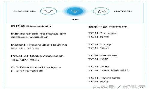 关于“TP钱包连接网站有危险吗”的问题，确实需要引起我们的注意。在加密货币和区块链技术迅速发展的今天，TP钱包作为一种热门的数字钱包，频繁与各种网站和应用连接。然而，这样的连接是否存在安全隐患，是每个用户都应该认真考虑的问题。

什么是TP钱包？
TP钱包（Trust Wallet）是一款多功能的加密货币钱包，支持多种数字资产的存储和交易。它提供了友好的用户界面和强大的安全性，使得用户可以便捷地管理自己的加密资产。同时，TP钱包还支持去中心化应用（DApp）的连接，使得用户可以直接在钱包中进行游戏、交易等各种活动。

TP钱包的安全性
首先，让我们探讨TP钱包本身的安全性。TP钱包采用了行业标准的安全措施，比如私钥存储在本地，而不是在线服务器中，这样可以有效防止黑客攻击。此外，TP钱包也会定期更新，以修复已知的安全漏洞和提升用户体验。然而，用户的安全不仅仅依赖于钱包的设计，使用者的习惯和操作同样至关重要。

连接第三方网站的风险
虽然TP钱包本身是相对安全的，但在连接第三方网站时，风险则会显著增加。网络上存在大量不法分子伪造网站，监视和盗取用户的私钥或助记词。因此，在连接任何网站之前，用户需谨慎检查网址是否正确，确保其为正规网站。此外，某些看似合法的网站可能涉及钓鱼或者恶意软件，用户在进行交易或者输入敏感信息时，需保持警惕。

如何避免风险
为了降低连接网站的风险，用户可以采取以下措施：
ul
    listrong验证网站真实性：/strong在访问任何与TP钱包相关的网站之前，务必确认其网址的正确性，并检查是否是HTTPS协议。/li
    listrong避免公共网络：/strong公共Wi-Fi网络往往不安全，尽量在个人的私有网络环境中进行加密货币交易。/li
    listrong定期更新钱包：/strong保持TP钱包和相关应用的最新版本，以确保其安全性和稳定性。/li
    listrong保持信息私密：/strong不要随意分享自己的助记词或私钥，任何需要输入这些信息的网站都需格外小心。/li
/ul

总结
TP钱包连接第三方网站的确存在某些风险，但通过合理的安全防范措施，用户是能够有效降低这些风险的。选择正规的，加密货币市场中的知名平台进行交易，保持良好的安全习惯，可以帮助用户更安全地管理及交易自己的数字资产。

未来的安全趋势
随着区块链技术和加密货币的不断发展，钱包的安全性和用户体验也会不断提升。与此同时，黑客技术也在进步，因此用户必须保持警惕，及时获取最新的信息和技术，以保护自己的资产安全。此外，行业内的规范和监管也在不断加强，希望未来用户的交易环境能够变得更加安全。

用户教育的重要性
为了提高用户的安全意识，相关机构和组织需要开展更多的教育和宣传活动。用户在使用加密货币和TP钱包进行交易时，务必了解潜在的风险并采取必要的防范措施。通过社区交流，让更多的人意识到安全问题，并采取相应的行动，是每个用户应尽的责任。

结语
TP钱包连接网站是否有危险，实际上是一个需要综合评估的问题。安全与风险相伴而生，因为互联网上的安全是动态变化的。用户需要不断学习和适应，以有效应对潜在的威胁。保持理性、谨慎行事，是保护自己和数字资产安全的关键。
