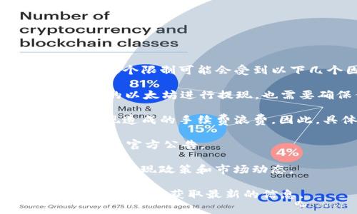 在IM钱包（也就是IM Token钱包）中，提现以太坊（ETH）通常没有一个固定的最低提现金额，这个限制可能会受到以下几个因素的影响：

1. **交易费用**：以太坊网络在交易时会收取一定的手续费（Gas费），因此，即便你持有足够的以太坊进行提现，也需要确保你的钱包里有足够的ETH来支付这些交易费用。否则，你的提现请求可能会失败。

2. **交易限额**：某些钱包或交易平台可能会设定一个最低提现额度，这是为了防止小额提现造成的手续费浪费。因此，具体的最低提现金额需要查看IM钱包的相关规定或者进行相关查询。

3. **平台政策**：IM钱包可能会根据市场状况或内部政策调整提现策略，所以建议定期查看其官方公告。

为了顺利提现以太坊，建议用户保持一定的ETH余额，以便支付交易手续费，同时关注IM钱包的提现政策和市场动态。

如果您有进一步的疑问或者需要具体的提现指导，建议直接到IM钱包的官方网站或客服进行咨询以获取最新的信息。