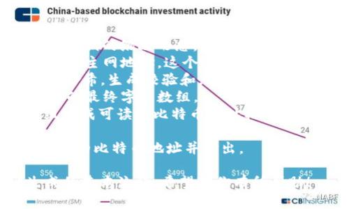 比特币钱包地址的生成可以分为几个步骤，包括生成私钥、公钥和最终的比特币地址。以下是生成比特币钱包地址的伪代码。

```plaintext
// 1. 生成一个私钥
function generatePrivateKey():
    // 使用一个安全的随机数生成器
    privateKey = randomBytes(32) // 生成32字节的随机数
    return privateKey

// 2. 从私钥生成公钥
function privateKeyToPublicKey(privateKey):
    // 使用椭圆曲线加密算法（如secp256k1）
    publicKey = ellipticCurveMultiply(privateKey)
    return publicKey

// 3. 对公钥进行哈希处理
function publicKeyToAddress(publicKey):
    // 1. 使用SHA-256哈希算法
    sha256Hash = SHA256(publicKey)

    // 2. 使用RIPEMD-160哈希算法
    ripemd160Hash = RIPEMD160(sha256Hash)

    // 3. 在哈希值前添加版本字节（1字节，主网为0x00）
    versionedPayload = 0x00   ripemd160Hash

    // 4. 对版本化负载进行两次SHA-256哈希
    checksum = SHA256(SHA256(versionedPayload))

    // 5. 取校验和的前4个字节
    checksum = checksum[0:4]

    // 6. 将校验和附加到版本化负载后
    addressBytes = versionedPayload   checksum

    // 7. 将字节转换为Base58Check编码
    bitcoinAddress = base58CheckEncode(addressBytes)
    
    return bitcoinAddress

// 4. 生成完整的比特币钱包地址
function generateBitcoinAddress():
    privateKey = generatePrivateKey()                             // 步骤1
    publicKey = privateKeyToPublicKey(privateKey)               // 步骤2
    bitcoinAddress = publicKeyToAddress(publicKey)               // 步骤3
    return bitcoinAddress                                         // 返回比特币钱包地址

// 主程序
function main():
    address = generateBitcoinAddress()
    print(
