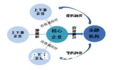 立即学习如何将TP钱包中的