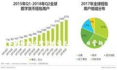 taihaoTP钱包不慎删除了怎么办？2025必看救急指南
