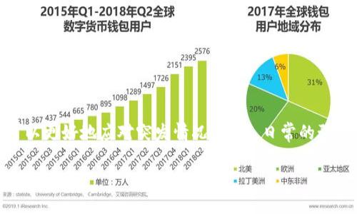taihaoTP钱包不慎删除了怎么办？2025必看救急指南/taihao
TP钱包, 恢复方法, 钱包找回, 数据恢复/guanjianci

引言：数字资产的安全性
在如今这个数字化迅速发展的时代，越来越多人开始利用电子钱包来储存和管理他们的数字资产。而TP钱包，作为一款备受欢迎的数字货币钱包，因其安全性和便捷性受到了广大用户的青睐。然而，很多用户在使用过程中可能会遇到意外情况，比如误删钱包数据，这不仅会导致时间和精力的浪费，更可能造成难以挽回的经济损失。因此，了解如何找回意外删除的TP钱包显得尤为重要。

第一步：冷静下来，评估情况
首先，在遇到删除TP钱包的情况时，保持冷静是至关重要的。无论是因为误操作还是其他原因，紧张或慌乱的情绪并不能解决问题，反而可能导致我们做出错误的决策。因此，冷静下来，评估当前的情况，思考是否有备份可以利用，这样可以帮助我们更快地找到解决方案。

第二步：检查备份
如果在使用TP钱包的过程中，您有定期备份钱包数据的习惯，这将极大地简化数据恢复的过程。一般而言，TP钱包会提供助记词和私钥的备份选项，因此我们可以通过以下几种方式来恢复钱包：
ul
    li使用助记词：这是恢复钱包的最常见和可靠的方法。大多数情况下，助记词是由12个或24个单词组成，只需要在TP钱包的恢复界面输入这些单词，即可找回您的钱包数据。/li
    li私钥恢复：如果您保存了私钥，可以通过在TP钱包的恢复选项中输入私钥来快速找回您的钱包。私钥是钱包的唯一钥匙，保管好它非常重要。/li
/ul

第三步：联系TP钱包客服
如果没有备份该怎么办？这个时候，可以尝试联系TP钱包的客服。虽然失去数据的情况比较复杂，但客服团队通常有相应的解决方案或建议。服务团队可能会根据您的具体情况提供专业的指导和帮助。虽然恢复成功的几率不一定高，但联系官方客服总是一个合适的选择。

第四步：数据恢复工具
若缺乏备份，并且客服未能有效帮助到您，可以尝试使用一些专业的数据恢复工具。这些工具可以扫描您手机或电脑中的数据遗失，尝试找回部分被删除的文件。然而，这些工具的效果因设备的使用情况和数据被删除后的操作有所不同，因此使用前需要多加谨慎。

第五步：预防措施
经历了这样的事情后，未来如何避免再次出现类似情况？老话说得好，防患于未然。在进一步使用TP钱包或其他数字钱包时，建议您采取以下预防措施：
ul
    li定期备份：定期将钱包的助记词和私钥进行备份，并存储在多个安全的位置，避免单一备份造成的风险。/li
    li使用更安全的设备：确保在安全可靠的设备上访问和管理您的钱包，避免公用设备带来的安全隐患。/li
    li学习安全知识：了解基本的数字货币安全知识，避免因缺乏了解而导致意外删除或遭到丢失。/li
/ul

总结：数字资产管理的重要性
在数字资产管理中，了解如何应对意外删除TP钱包数据的情况不仅关乎经济利益，更是对安全意识和自我保护能力的锻炼。通过冷静处理、利用专业工具及客服服务，我们可以更好地应对突发情况。此外，日常的预防措施则为我们以后的使用打下了坚实的基础。为了保护您的数字资产，务必重视备份、数据安全及具有风险意识。

丢失TP钱包可能会造成不小的压力，但是只要我们积极应对，总会找到合适的解决方法。希望本文提供的信息能够帮助到那些面临困扰的用户，愿大家的数字资产安全无虞！