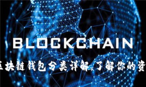 2025必看：区块链钱包分类详解，了解你的资产安全选择！