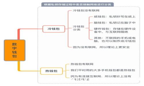 output
2025必看：如何安全地在PLUS钱包中管理比特币