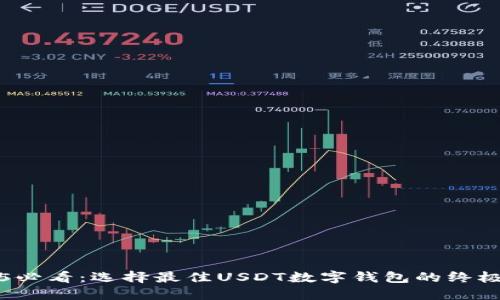 2025必看：选择最佳USDT数字钱包的终极指南