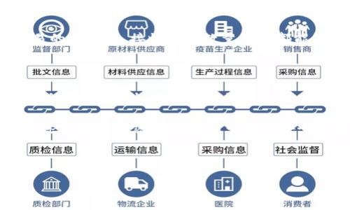 如何删除TP钱包中的转币记录？

在数字资产管理中，钱包应用程序的用户体验至关重要。TP钱包作为一种流行的加密货币钱包，提供了多种功能，包括转账、收款和资产管理。虽然许多用户希望能够删除转币记录以保护隐私，但TP钱包本身并不提供直接删除转账记录的功能。这是由于区块链技术的透明度和不可篡改性决定的。然而，了解如何管理和查看这些记录，依然是非常重要的。

为什么无法删除转币记录？

首先，我们需要理解区块链的工作原理。区块链是一个去中心化的分布式账本，每一个交易都被记录在区块链上，任何人都可以查看。这种透明性虽然很有利于防止欺诈，但也意味着一旦交易被记录，就无法修改或删除。因此，TP钱包中的转币记录同样受到这条规则的约束。虽然无法直接删除记录，但用户可以采取其他措施来减少隐私风险。

保护隐私的有效方法

虽然不能删除转币记录，但用户可以采取一些方法来提升隐私保护。例如，使用新的钱包地址进行未来交易，或者考虑使用支持隐私保护的加密货币。通过这些方法，可以减少交易记录的可追溯性。

如何创建新的钱包地址？

用户可以在TP钱包中创建新的钱包地址，以此来进行未来的交易。以下是一般步骤：

ol
    li打开TP钱包并登录到您的账户。/li
    li选择“钱包”选项。/li
    li寻找“创建新地址”或“生成新钱包地址”的选项。/li
    li按照提示完成创建。/li
/ol

创建新的钱包地址后，您可以将新地址用于未来的转账活动。这将使以前的转币记录与新地址无关，从而增加您的隐私保护。需要注意的是，务必备份新的钱包地址，以防丢失。

使用不同的加密货币增强隐私

除了创建新的钱包地址，还有一些加密货币专门设计用于提升隐私性，例如Monero（XMR）和Zcash（ZEC）。这些币种采用了**零知识证明**等技术，以确保交易的发送者、接收者和数量信息都能够保持私密。虽然使用这些币种可能会增加交易费用和时间，但对于那些非常关注隐私的用户来说，这确实是一个不错的选择。

总结

在TP钱包中，删除转币记录是不可能的，因为区块链的透明性与不可篡改性。但用户可以通过创建新的钱包地址和使用隐私保护型加密货币等方法来保护自己的隐私。此外，要时刻关注钱包的安全性，避免因为信息泄露而带来的安全风险。

总的来说，TP钱包虽然不允许删除转币记录，但通过合理的操作，依然可以在一定程度上保护您的隐私。希望本指南能帮助您更好地管理数字资产，并在这个快速发展的加密货币市场中保持安全和隐私。

TP钱包, 转币记录, 隐私保护, 数字资产/guanjianci

立即了解！2025必看：如何有效管理TP钱包中的转币记录