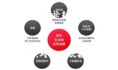 关于TP钱包（TokenPocket）是否有安卓版本要求，首