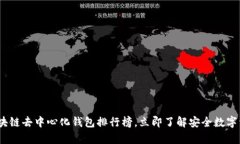 2025必看：区块链去中心化钱包排行榜，立即了解