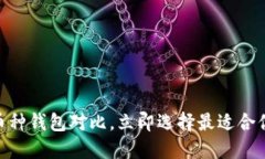 2025必看：比特币多币种钱包对比，立即选择最适
