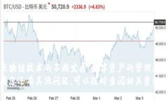在将TP钱包中的数字资产转移到币安交易所时，您