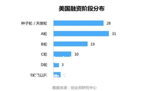 立即获取！t p钱包官网下载详细教程，2025必看指南
keywordsTP钱包, 钱包下载, 区块链, 加密货币/keywords

什么是TP钱包？
TP钱包是一款功能强大的数字资产管理工具，其设计旨在为用户提供安全、便捷的加密货币存储和交易服务。通过TP钱包，用户不仅可以管理各种数字货币，还能参与去中心化金融（DeFi）和非同质化代币（NFT）的交易。因此，了解TP钱包的下载和使用是每位数字资产爱好者的基础技能。

TP钱包的特点
TP钱包的最大特点在于其用户友好的界面和多种功能。用户可以轻松地创建钱包、备份私钥、进行资产转账以及交易不同的加密货币。此外，TP钱包还支持多种链的资产管理，例如以太坊、币安智能链等，确保用户的资产能够在不同的区块链网络中自由流转。因此，TP钱包被广泛应用于加密货币投资和交易中。

为什么选择TP钱包？
选择TP钱包的理由有很多。首先，TP钱包提供了高水平的安全性，通过多重加密机制保护用户的资产，确保用户的资金安全。其次，TP钱包的操作流程简单易懂，特别适合新手用户入门。此外，TP钱包还提供了优质的客户支持，不论用户在使用过程中遇到什么问题，都可以及时获得帮助。因此，在选择数字资产钱包时，TP钱包自然而然成为了一个不容忽视的选项。

TP钱包的下载步骤
如果你已经决定尝试TP钱包，现在就让我们开始下载吧！以下是详细的下载步骤：首先，你需要访问TP钱包的官方网站。在网站上，你可以找到“下载”专区，通常有适用于不同平台的下载链接，包括安卓、iOS、Windows和Mac。选择适合自己设备的版本。

下载完成后，按照以下步骤完成安装：
ol
listrong安卓设备：/strong找到下载的APK文件，点击安装并按照提示完成安装过程。/li
listrongiOS设备：/strong访问App Store，搜索“TP钱包”，点击下载并安装。/li
listrongWindows或Mac：/strong找到下载的安装程序，双击运行并按步骤完成安装。/li
/ol

如何创建TP钱包账户
在成功安装TP钱包后，下一步就是创建一个新账户。这一过程通常包括以下步骤：启动TP钱包应用后，选择“创建新钱包”。然后，系统会引导你设置一个强密码，以增强账户的安全性。请务必记住该密码，因为丢失密码可能导致资产无法恢复。

此后，TP钱包会为你生成一组助记词。这组助记词至关重要，务必妥善保管。在任何情况下，不要分享你的助记词给他人。因此，强烈建议将助记词写在纸上并保存在安全的地方，避免丢失或遗忘。

如何使用TP钱包
创建账户后，你可以使用TP钱包进行资产管理和交易。首先，用户可以通过点击“资产”功能查看当前拥有的数字货币。想要进行充值或充值，可以通过点击“充值”选项获得钱包地址，将其他平台的数字货币转入TP钱包。在操作过程中，请务必确认地址的准确性，因为转账一旦完成就无法撤回。

此外，TP钱包还提供了“交换”功能。用户可以方便地在不同的币种之间进行兑换，无需依赖其他交易平台。因此，通过TP钱包，用户得以以更低的成本和更高的效率进行交易。

TP钱包安全性解析
安全性是用户在选择数字资产钱包时最关心的因素之一。TP钱包通过多层安全保护措施确保资产不受到外部侵害。例如，TP钱包使用了冷钱包存储机制，将大部分用户资产存储在离线状态下，大大降低了资产被盗的风险。

此外，TP钱包还支持双重身份验证与多签名机制，进一步加强了账户安全。用户可以通过这些功能来确保只有经过授权的用户才能进行资金操作。因此，TP钱包的安全性相较于其他钱包具有明显优势。

解锁TP钱包的更多功能
除了基础的数字资产管理功能，TP钱包还集成了许多先进的功能。例如，用户可以通过TP钱包参与去中心化交易所（DEX），进行代币交易。此外，TP钱包还支持质押和借贷功能，用户可以将资产锁定在钱包中，获得利息或借出资金，从而实现资产的增值。

除了这些，TP钱包还允许用户积极参与NFT市场，交易和收藏各种数字艺术品。因此，无论你是投资新手还是资深玩家，TP钱包都能为你提供丰富的功能选择。

总结
TP钱包作为一款全面的数字资产管理工具，凭借其安全性、易用性和丰富的功能受到了广大用户的青睐。无论你是想要简单地存储加密货币，还是追求更多的投机机会，TP钱包都能够为你提供一个不错的选择。

希望通过本文的详细讲解，能够帮助你顺利下载并使用TP钱包，尽享数字资产管理的乐趣与收益。如果你有任何疑问或想要了解更多内容，欢迎在下面留言或与我们交流，祝你在加密世界里一路顺风！