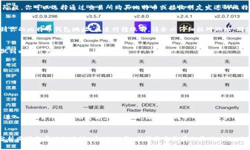   立即注册比特币钱包，这里是2025必看指南！ / 

 guanjianci 比特币钱包, 注册步骤, 加密货币, 安全性 /guanjianci 

引言
比特币作为一种数字货币，近年来其价值和普及度持续攀升。如果你想踏入这个充满机遇的领域，那么首先需要了解的是比特币钱包的注册过程。本文将为你提供一份详细的注册指南，帮助你顺利创建自己的比特币钱包，参与到这场数字货币的革命之中。

什么是比特币钱包？
比特币钱包就像你的银行账户，不过它是用来存储和管理比特币的数字工具。不同于传统的银行账户，比特币钱包使用公钥和私钥来进行交易和安全管理。公钥类似于你的银行账号，任何人都可以用它向你发送比特币；而私钥则相当于密码，它应该被你严格保管，绝不能泄露给他人。

比特币钱包的类型
在注册比特币钱包之前，你需要了解不同类型的钱包，选择适合自己的。据类型大致可以分为以下几种：
ul
  listrong在线钱包：/strong可以通过网络访问，适合新手，但安全性相对较低。/li
  listrong桌面钱包：/strong下载到个人电脑上，安全性较高，但也需要做好网络防护。/li
  listrong移动钱包：/strong专为手机设计，方便日常使用，但需要注意手机的安全。/li
  listrong硬件钱包：/strong最安全的钱包类型，适合长期存储，但价格相对较高。/li
  listrong纸钱包：/strong将公钥和私钥打印在纸上，物理存储，安全但不够方便。/li
/ul

注册比特币钱包的步骤
以下是注册比特币钱包的一些基本步骤，便于你顺利开始这一过程：

h4选择一个钱包提供商/h4
首先，你需要选择一个可靠的钱包提供商，确保他们有良好的口碑和安全措施。例如，Coinbase、Binance、Blockchain.info等都是比较知名的平台。你可以通过网络查阅评价和用户反馈，从而做出更为明智的选择。

h4创建账户/h4
在选择好钱包提供商后，访问其官方网站，并点击“注册”按钮。你需提供一些基本信息，如电子邮件地址和密码。确保密码复杂且独特，以增加账户的安全性。此外，有些平台可能会要求你进行身份验证，因此要准备好相应的身份证明材料。

h4设置安全措施/h4
在创建账户后，务必设置二步验证（2FA）等额外的安全措施。这将为你的账户添加额外的保护层，防止未授权的访问。建议使用专用的身份验证应用程序，如Google Authenticator，而不是依赖短信验证，因为短信可能受到攻击。

h4获取比特币地址/h4
完成注册后，系统会为你分配一个比特币地址。这是你接受比特币的“账户号码”，在任何需要你接收比特币时都可以使用。在这一阶段，你可以选择通过交易所购买比特币或接收朋友发送的比特币。

h4从交易所转账比特币/h4
如果你选择从交易所购买比特币，需先在交易所开设账户，完成实名认证后即可进行购买。然后你只需要将所购买的比特币转账到你的比特币钱包地址。在进行转账前，请务必仔细核对地址，确保资金能够准时、安全到达。

比特币钱包的安全性
安全性是比特币钱包中的一个重要话题，因此在使用比特币钱包时应严格遵循安全措施。除了上述提到的二步验证外，你还应当做到以下几点：
ul
  li定期更改密码，并使用复杂的密码组合。/li
  li不会在公共Wi-Fi网络下进行比特币交易，尽量使用私人网络环境。/li
  li定期备份钱包文件，在不同的设备上保存备份文件，以防止数据丢失。/li
  li避免点击未知链接，防止钓鱼攻击。/li
/ul

总结
注册比特币钱包的过程虽然看似简单，但却包含许多需要注意的细节。选择合适的钱包类型和提供商、重视账户的安全措施，都是进入数字货币世界的重要步骤。而且，随着比特币的流行，学习如何安全地管理和存储比特币变得格外重要。因此，掌握这些基本的步骤和注意事项，将为你在加密货币的旅程中打下坚实的基础。

最后的建议
在比特币投资的过程中，市场瞬息万变，时刻保持学习和适应的态度尤为重要。除了注册钱包，了解市场动态、技术分析和基本面分析同样是成功的关键。在2025年，或许是你收获的最佳时机，而这都要从现在开始学起，抓住契机，希望你能在比特币的世界中找到属于自己的财富之路。