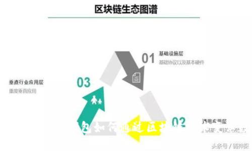 2025必看：支付宝钱包如何通过区块链技术变革数字金融