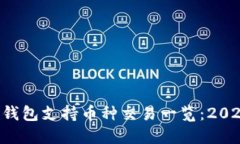 比特派钱包支持币种交易