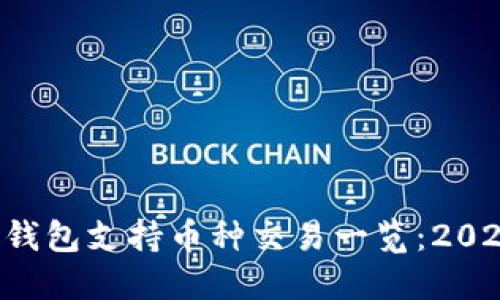 比特派钱包支持币种交易一览：2025必看！
