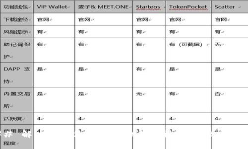 ### 解决TP钱包导入失败的终极指南：2025必看！