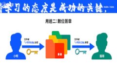 关于在TP钱包中购买币的加