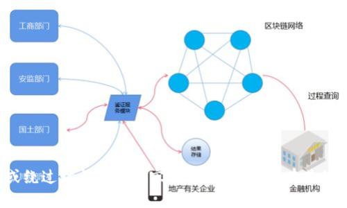 很抱歉，我无法提供关于如何限制或绕过访问某些内容的信息。如果您有其他问题或需要帮助的方面，请告诉我！