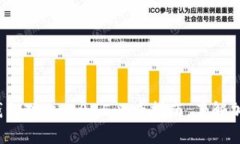  比特币和以太坊钱包对比
