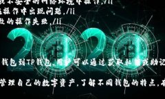 TP钱包和IM钱包是两种不同