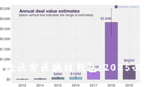 如何有效区分区块链钱包：2025必看指南