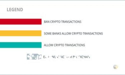 立即使用TokenPocket探索区块链世界：2025必看数字资产管理工具