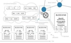 是的，ImToken钱包支持USD