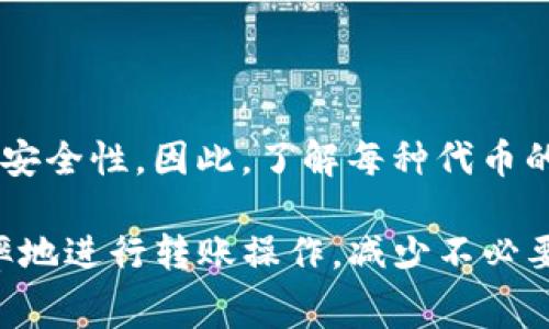 TP钱包是一款非常受到用户欢迎的数字资产钱包，特别是在区块链和加密货币领域，转币的功能是其核心之一。然而，当你使用TP钱包进行转币时，有些用户可能不清楚到底会扣除哪些代币，或者说在转账的过程中可能涉及到哪些费用。本文将详细分析TP钱包转币时涉及到的各种费用和相关代币，希望能够帮助用户更好地了解这一过程。

TP钱包概述
TP钱包，全名为“TokenPocket”，是一款支持多链的数字资产钱包。它支持以太坊、EOS、TRON等多条公链，用户可以在一个平台上管理多种资产。由于其良好的用户体验、方便的操作界面和强大的功能，TP钱包吸引了大量用户。然而，虽然使用非常便捷，但在转币过程中仍然存在一些可能导致费用产生的环节。

转币的基本概念
在进行任何转币操作前，了解转币的基本概念至关重要。转币是指将一种数字资产从一个地址转移到另一个地址的过程。这一过程通常需要通过区块链网络来实现，也就是说，这种转账是记录在区块链上的。同时，网络中的矿工或验证者会对交易进行确认，他们会收取一定的费用以奖励自己的工作。

哪些代币会在转账中被扣除？
使用TP钱包转币时，主要涉及到以下两类费用：

h41. 网络手续费/h4
首先，转账过程需要支付网络手续费，这通常是按照交易在区块链网络上的拥堵程度来变化的。不同的区块链对于手续费的规定和收费方式各有不同。例如，Ethereum（以太坊）的手续费通常较高，用户在转账时需要根据市场状况来选择适当的手续费。若手续费过低，转账可能会被延迟或卡在待处理状态。

h42. 代币扣除/h4
其次，用户在转币时，所转移的代币会从用户的账户余额中扣除。在TP钱包中，如果你将某种代币转移到其他地址，就需要用对应的代币进行转账。如果你是转移ETH，你的账户中就会减少相应的ETH数量。这一点对于用户来说，尤其重要，因为你需要确保在转账之前你有足够的代币余额来完成这笔交易。

如何有效管理费用
为确保在TP钱包转币时费用最低，用户可以采取以下措施：

h41. 选择合适的转账时间/h4
由于区块链网络的拥堵情况是动态变化的，用户可以通过观察网络状态选择最佳的转账时机。在网络不繁忙的时段进行转账，将能有效降低手续费。

h42. 使用低手续费的区块链/h4
如USDT（泰达币）在Tron网络上的手续费普遍低于以太坊网络，因此如果用户希望节省手续费，可以考虑选择手续费比较低的交易链进行转账。

h43. 调整手续费设置/h4
在TP钱包中，用户可以自行设置手续费。建议放宽手续费的设置，通常会获得更快的确认时间，而低于基准的手续费则可能导致转账时间延迟。

TP钱包转币的注意事项
在进行转币时，除了了解会扣除哪些代币之外，还有其他一些重要的注意事项：

h41. 确维护私钥安全/h4
私钥是用户对其数字资产的唯一控制依据，任何人只有获得了用户的私钥，便可以完全控制该地址的资产。因此，在进行任何操作时，务必保持私钥的安全，切勿泄露给他人。

h42. 确认地址的准确性/h4
转币前一定要仔细确认接收地址的准确性，任何输入错误都有可能导致资产的“丢失”，并且无法通过区块链恢复。

h43. 了解各类代币的特性/h4
不同加密货币之间的特性各异，有些可能会因区块链结构和开发者的意图形成不同的操作特性。例如，一些代币可能支持更高的转账速度，但会牺牲一定的安全性。因此，了解每种代币的使用特性有助于用户在转账时作出更好的决策。

总结而言，TP钱包的转币过程并不是非常复杂，但仍需要用户有一定的了解和预判。因此，通过本文详细了解转币中会扣除的代币和相关事项，能够更有效率地进行转账操作，减少不必要的费用和错误。同时希望用户在区块链的世界中，能够理解和体验到数字资产的真正魅力。