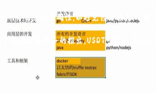 要将钱包中的USDT转到火币交易所，您可以按照以下步骤进行操作。请注意在进行任何转账前，确保您输入的地址准确无误，以避免资金损失。

第一步：准备工作
在开始转账之前，首先确保您的火币账户已经成功注册并完成了KYC（身份验证）流程。此外，确保您在电子钱包中拥有足够的USDT，以覆盖转账金额和可能的网络费用。

第二步：获取火币USDT充值地址
1. 登录您的火币账户。br
2. 在首页，选择“资产”选项卡。br
3. 找到“充值”部分，并选择USDT。br
4. 系统将显示一个USDT充值地址，这是您需要将USDT发送到的地址。请仔细复制该地址，确保没有多余的空格或字符。

第三步：从钱包发送USDT
1. 登录您的电子钱包（例如，Trust Wallet、MetaMask等）。br
2. 找到USDT并点击“发送”或“转账”选项。br
3. 在目标地址栏中粘贴您从火币获取的USDT充值地址。br
4. 输入您想要转账的USDT数量。请确保留出一些USDT以支付网络手续费。br
5. 确认所有信息无误后，点击“确认”或者“发送”。

第四步：确认转账状态
1. 在您的电子钱包中，您可以查看转账的状态，通常会显示为“待处理”。br
2. 转账完成后，您将在钱包的交易记录中看到这笔交易。br
3. 登陆火币账户，并前往“资产”页面，检查USDT是否已成功到帐。充值通常需要几分钟到十几分钟的时间，具体取决于网络的拥堵情况。

第五步：解决常见问题
1. **转账未到账：** 如果您的USDT在预期时间内未出现在火币账户中，请首先确认您的转账是否成功。您可以通过区块链浏览器（如Etherscan）查找您的交易记录。br
2. **地址错误：** 如果您发现地址输入错误，您将无法找回转账的USDT，因此在输入地址时一定要仔细核对。确保您选择了正确的区块链网络（如ERC-20或TRC-20）以与您的火币账户匹配。br
3. **网络费用：** 不同的区块链网络可能会有不同的手续费，请确保您的钱包中有足够的余额以支付这些费用。

总结
将钱包中的USDT转到火币交易所非常简单，只需几个步骤就能完成。在此过程中，最大的注意点是确保您输入的地址和网络信息的准确性，以避免经济损失。了解并掌握这些操作，可以让您的数字资产管理更加顺利和高效。

在当前的数字货币环境中，随着USDT的广泛使用，熟悉如何在不同平台之间转移资金是非常重要的。未来，随着更多的金融产品和服务的推出，USDT可能会在全球汇兑和数字交易中扮演越来越重要的角色。因此，掌握这一技能，不仅能提升您的交易效率，还能为您的投资保驾护航。

火币, USDT, 数字货币, 钱包转账/guanjianci  
如何立即将USDT转到火币？2025必看指南