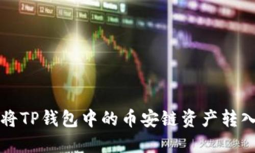 2025必看：如何快速将TP钱包中的币安链资产转入波场资产！立即掌握！