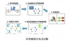   2025必看：如何选择最佳