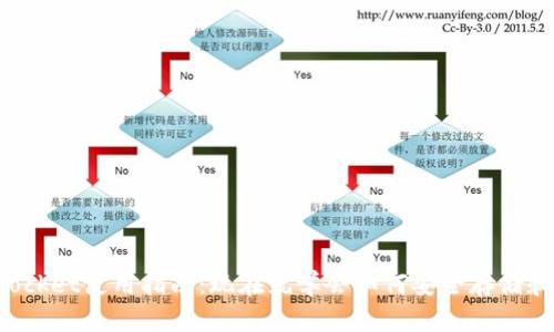 2025必看！TokenPocket使用指南：现在就学会如何安全存储和管理你的数字资产