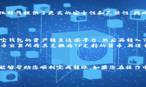 波宝钱包（Bola Wallet）和TP（通常指特定的加密货币或平台）之间的转账问题，实际上是涉及到解读不同钱包和平台之间的兼容性以及转账流程。转账通常需要在相同的区块链网络上进行，因此具体能否转账以及如何转账，一般取决于以下几个因素：

波宝钱包的支持情况
首先，您需要确认波宝钱包是否支持与TP相关的加密货币。如果波宝钱包能够兼容TP的区块链，那么您将可以通过波宝钱包进行转账。例如，如果波宝钱包支持以太坊，而TP是基于以太坊的代币，那么您将能够从波宝钱包将以太坊或相应的代币转入TP。

转账流程的基本步骤
如果波宝钱包能够支持转账至TP，您需要按照以下基本步骤进行操作：
ol
    listrong打开波宝钱包：/strong确保您的波宝钱包已经安装并打开，同时确认您的账户中有足够的余额进行转账。/li
    listrong选择转账功能：/strong在波宝钱包中选择“转账”或“发送”功能，通常在主界面上会有明显的按钮。/li
    listrong输入接收地址：/strong在转账界面，您需要输入TP钱包地址，请确保地址无误，因为加密货币的转账是不可逆的。/li
    listrong输入转账金额：/strong填写您想要转账的具体金额，并检查相应的手续费。/li
    listrong确认并发送：/strong在确认所有信息无误后，点击“发送”按钮，波宝钱包通常会要求您输入密码或进行身份验证。/li
/ol

注意事项
在进行转账时，有几点需要特别注意：
ul
    listrong手续费：/strong每次转账都可能会涉及网络手续费，确认您的余额充足。不同的网络手续费可能会影响您的转账效率。/li
    listrong网络时间：/strong转账速度取决于网络的繁忙程度，某些时候转账可能需要更长时间才能完成。/li
    listrong地址准确性：/strong在转账前务必检查接收地址的准确性，错误的地址将导致资金的永久损失。/li
/ul

很多人可能会问，为什么要进行这样的转账？
许多用户选择进行加密货币之间的转账，通常是因为投资、交易或者安全储存等目的。加密货币的去中心化特性提供了更高的安全性和灵活性，因此越来越多的人开始接纳和使用这些数字资产。

如果无法转账，会有什么解决方案？
如果波宝钱包无法直接转账至TP，您可以考虑以下替代方案：
ul
    listrong使用中介平台：/strong一些交易平台或钱包支持多种加密货币之间的转换，您可以先将波宝钱包的资产转至这些平台，然后再转入TP。/li
    listrong转换为其他加密货币：/strong如果TP不支持您钱包中的某种加密货币，您可以通过数字货币交易所将其兑换为TP支持的货币，再进行转账。/li
/ul

总结
总的来说，波宝钱包能否转账到TP，取决于这两个平台之间的支持情况以及具体的操作流程。希望本指南能够帮助您顺利完成转账，如果您在操作中遇到任何问题，建议您查阅有关钱包和平台的帮助文档或联系客户服务获取专业的支持。

如果您还有其他问题或需要更具体的指导，欢迎随时提问！