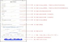 在数字货币的世界中，冷